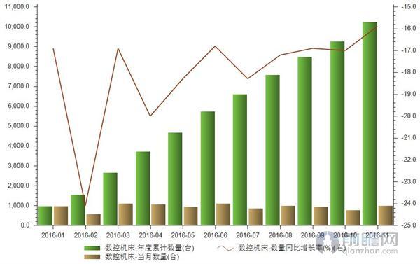 1488073056175833.jpg 機(jī)床網(wǎng).jpg