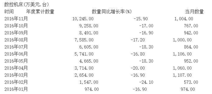 1488073075548727.png 機(jī)床網(wǎng)1.png